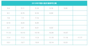 美国的高中考试叫11plus-碧岳十一高中