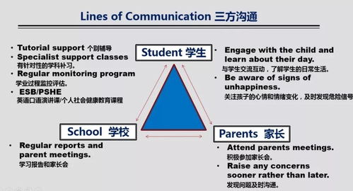 上海康德实验双语学校作息表-上海康德双语实验学校