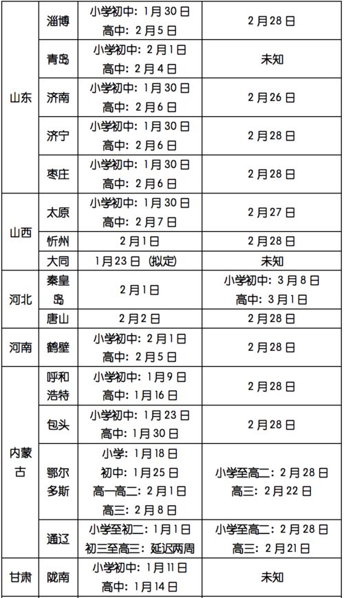 外国学生放假时间-2020年外国留学生什么时候放暑假