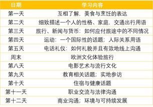 查理大学硕士录取-2020年查理大学研究型硕士申请条件