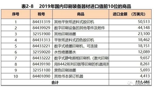 ds2019有效期内多次往返-美国访问学者签证有效期和DS