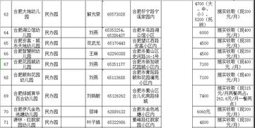 check收DS2019表吗-大家的ds2019表都是多久收到的呢