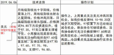 ds160怎么发音-DS160中的家庭地址的英文格式怎么填写