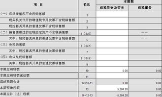 上海美签ds160表填错-办理美国签证付款预约之后发现DS160填写错误的解决方法