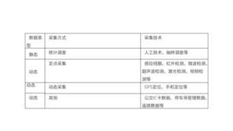 ds160表格长什么样子-美国签证DS160编码是什么