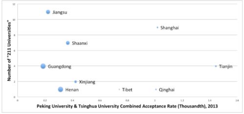 密苏里大学相当于国内什么水平-密苏里大学哥伦比亚分校回国认可度怎么样