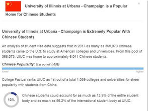 美国大学中国人数量2021-2021年中国学生最多的Top25美国大学留学美国选择国内学生