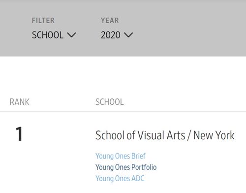 svanyc排名-SVA纽约视觉艺术学院录取率高吗