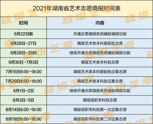 2021USC转学录取时间-USC关于2020秋季和2021春季学期的信息更新(秋季学期成绩考