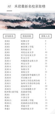 jhu的mief项目为什么这么短-有人了解jhu的mief专业吗