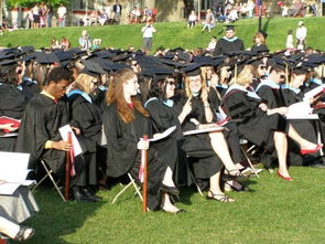 美国大学毕业典礼着装-参加美国大学毕业典礼穿什么衣服