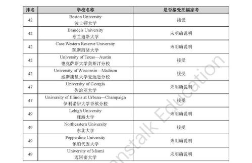 家考托福成绩单-托福考试成绩单