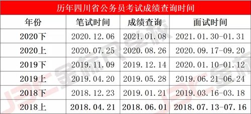 bbo多久出成绩-生物奥林匹克竞赛参赛时间说明