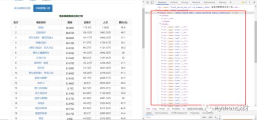 数据科学全球大学排名-美国研究生数据科学专业排名前十的大学有哪些