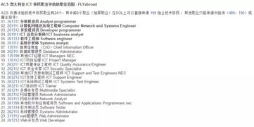 美国计算机工程和计算机科学哪个好-美国大学热门专业