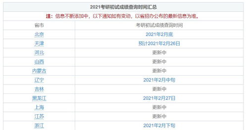 tsa分数查询-申请G5的TSA考试是什么