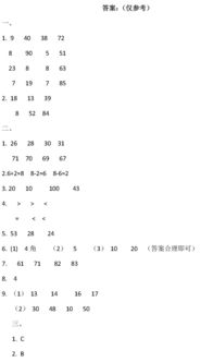 国际学校数学9年级真题-国际高中入学考试真题