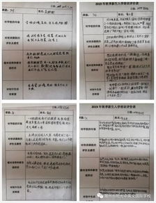 basis国际学校入学考卷-贝赛思BASIS国际学校入学考试难吗