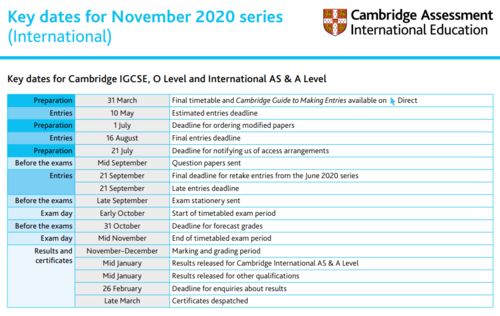 CAIE2020原卷-CAIE考试局更新2020年11月考试新增科目