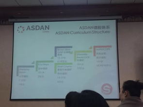 ASDAN怎么查成绩-AMC10/12和AIME成绩查询方式汇总