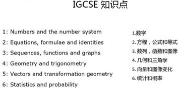 IGCSE题目早知道-IGCSE经济学Paper1的真题冲刺讲解