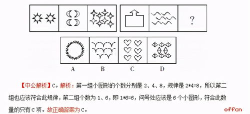 matching题示例-雅思阅读解题技巧丨Matching题型从属关系搭配题