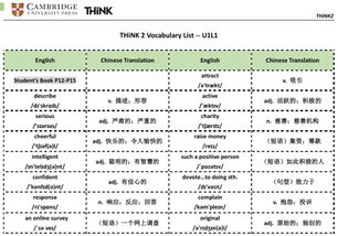 pet fce雅思托福对应表-PET与FCE的难度对比