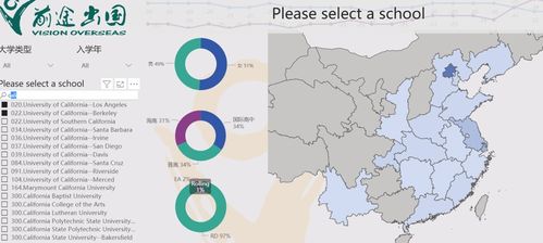 nyu录取名单-纽约大学RD放榜结果出炉