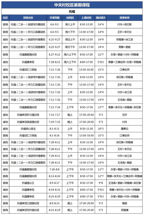 人大附中icc十一国际部对比-留学顾问角度看人大附中国际部ICC及人大附国际部美国学校