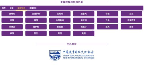 上中国际2021升学-成都树德中学国际部2021录取数据是怎么炼成的