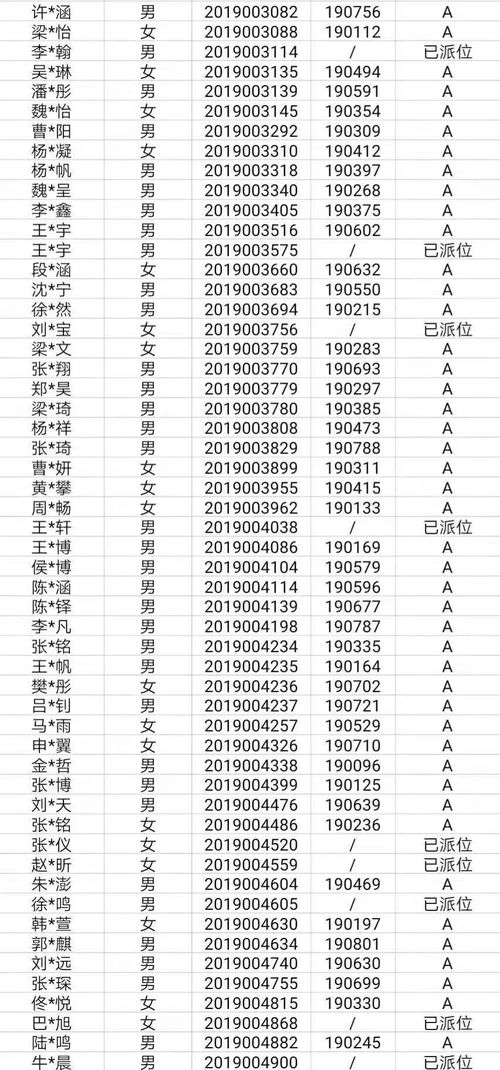 2021年洛阳国际学校招生信息-2021年国际学校春季招生入学条件一览表