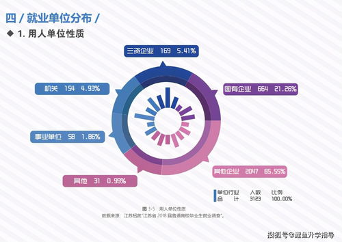 学校是体制内-体制内公立学校与私立国际学校有哪些区别