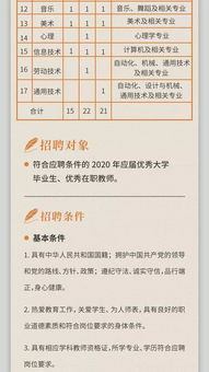 清华附中2020年招生计划-清华附中国际学校2020