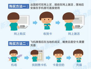 留学需要准备的东西-出国留学需要准备哪些东西