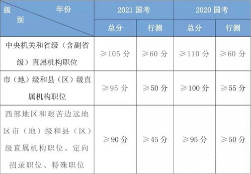 国考成绩单盖不上章-有没有碰到学校不给成绩单信封盖骑缝章的情况啊