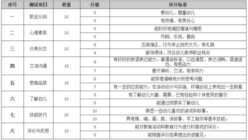 莫纳什评分标准-莫纳什大学GPA怎么计算「环俄留学」