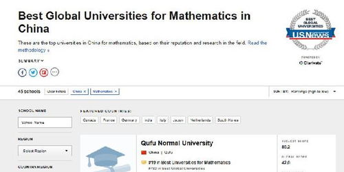 数学专业国际大学排名-2019QS世界大学排名数学专业排名Mathematics世界50强高校