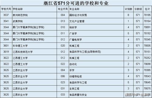 机械工程哪个国家最强-机械工程专业到哪个国家留学好