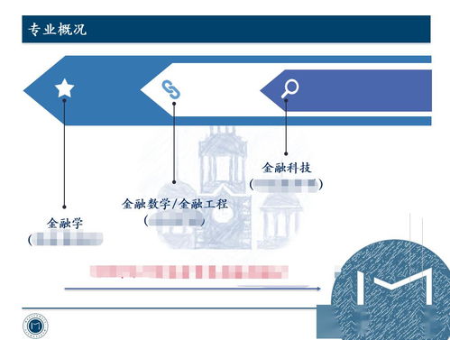 金工金数是什么专业-金工金数专业简介