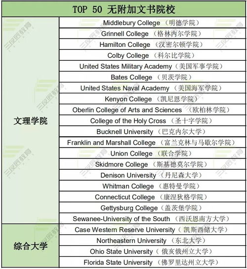 学校defer是什么意思-院校申请defer即将到期