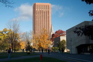 umass是什么大学排名-马萨诸塞大学阿默斯特分校排名多少呢