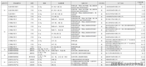 2021waitlist一次发榜-请问老师一般waitlist都是什么时候公布结果