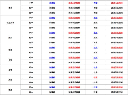 今年几号放榜-请问华盛顿大学今年什么时候放榜呀