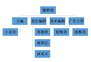 高分子材料厂世界排名-高分子材料学世界排名第一的大学「环俄留学」