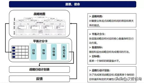 bsc是什么学历-据说的CS本科专业有BA和BSc两种学位