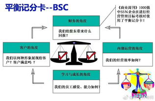 bsc是什么学历-据说的CS本科专业有BA和BSc两种学位