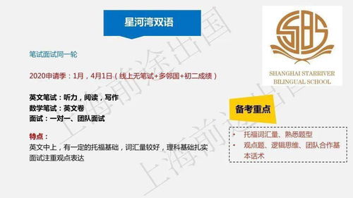 wlsa每年招生多少次-WLSA上海学校2021年首场春招考情解析