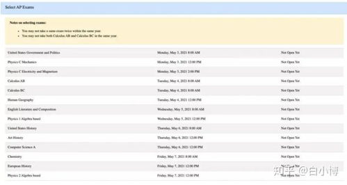 ap不参考直接不考就是了吗-AP考试在中国大陆暂停部分考试科目