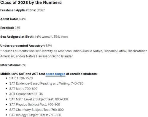 美国本科rd录取率较高的学校-美国本科ED/EA录取率有多高