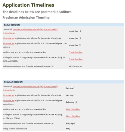 Ed在大学录取之前可以取消吗-ED录取后必须去